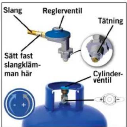 CADAC Meridian Built-in - Säkerhetsinformation - 1