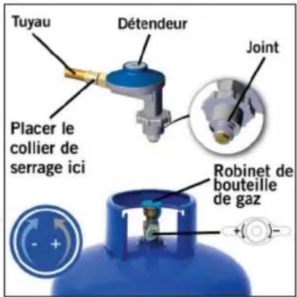 CADAC Meridian Built-in - REMARQUES - 1