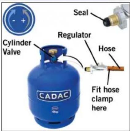 CADAC Meridian Built-in - Assembly Instructions - 2