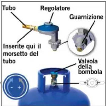CADAC Meridian Built-in - Norme di sicurezza - 1