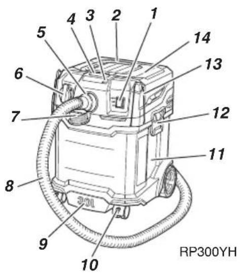 HiKOKI RP200SL - 3