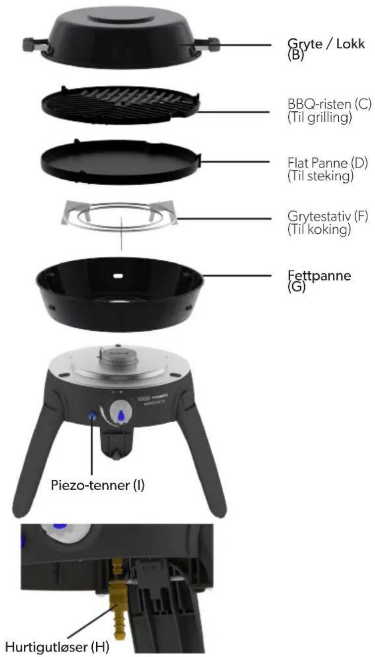 CADAC Safari Chef 30 LP - Komponentliste - 1
