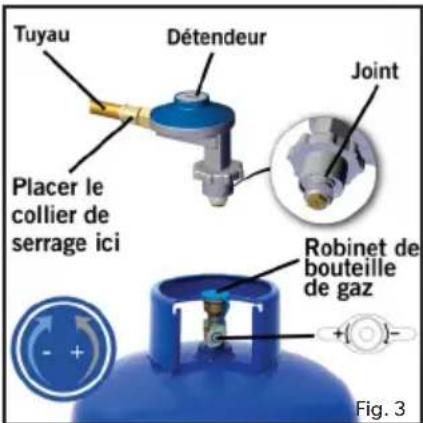 CADAC Safari Chef 30 LP - Raccordement de l'alimentation en gaz - 1