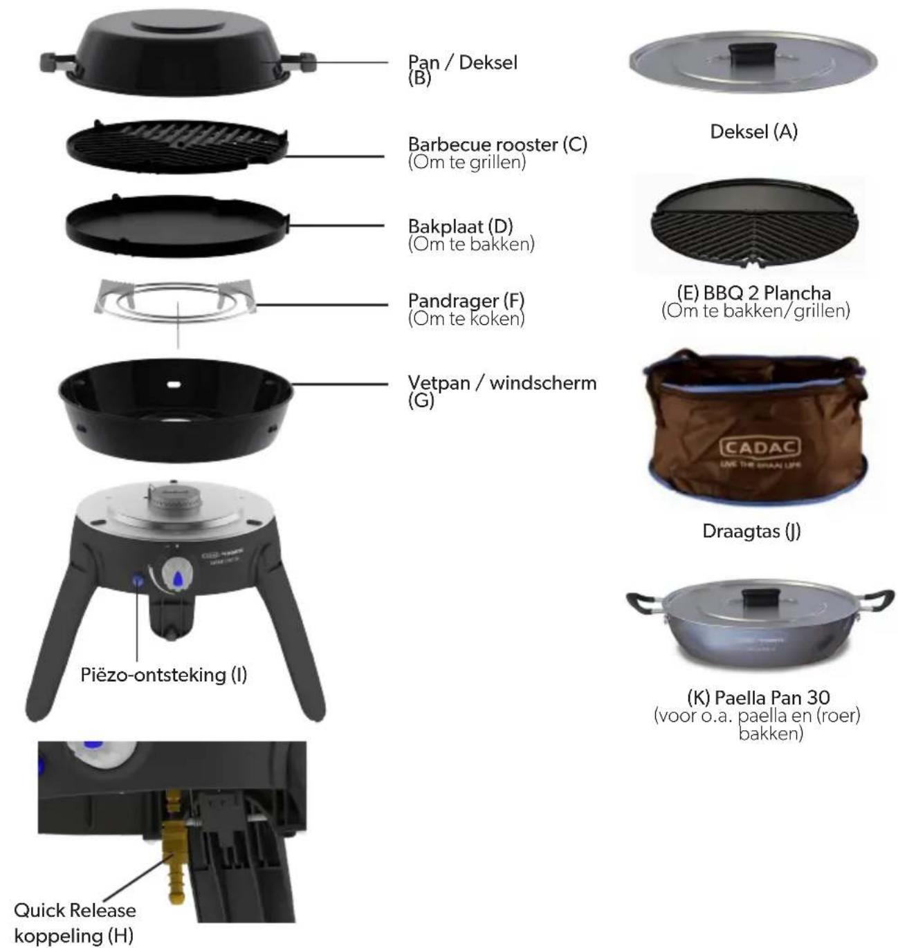 CADAC Safari Chef 30 LP - Componentenlijst - 1