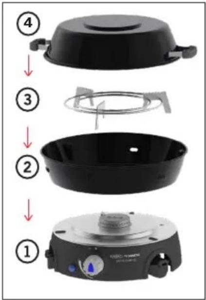 CADAC Safari Chef 30 LP - DK - 2