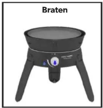 CADAC Safari Chef 30 LP - WARTUNG - 6
