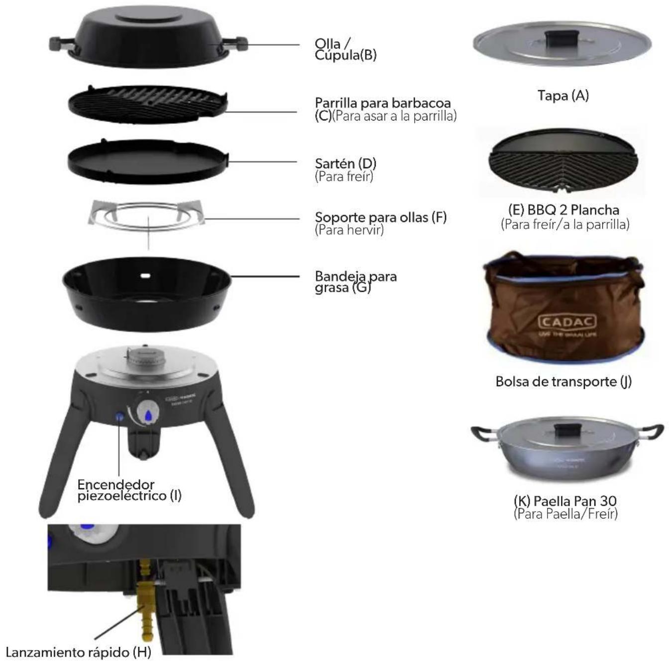 CADAC Safari Chef 30 LP - Lista de componentes - 1