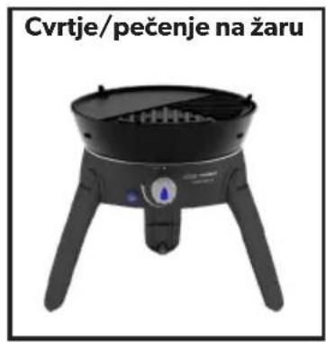 CADAC Safari Chef 30 LP - Možnosti kuhanja - 1