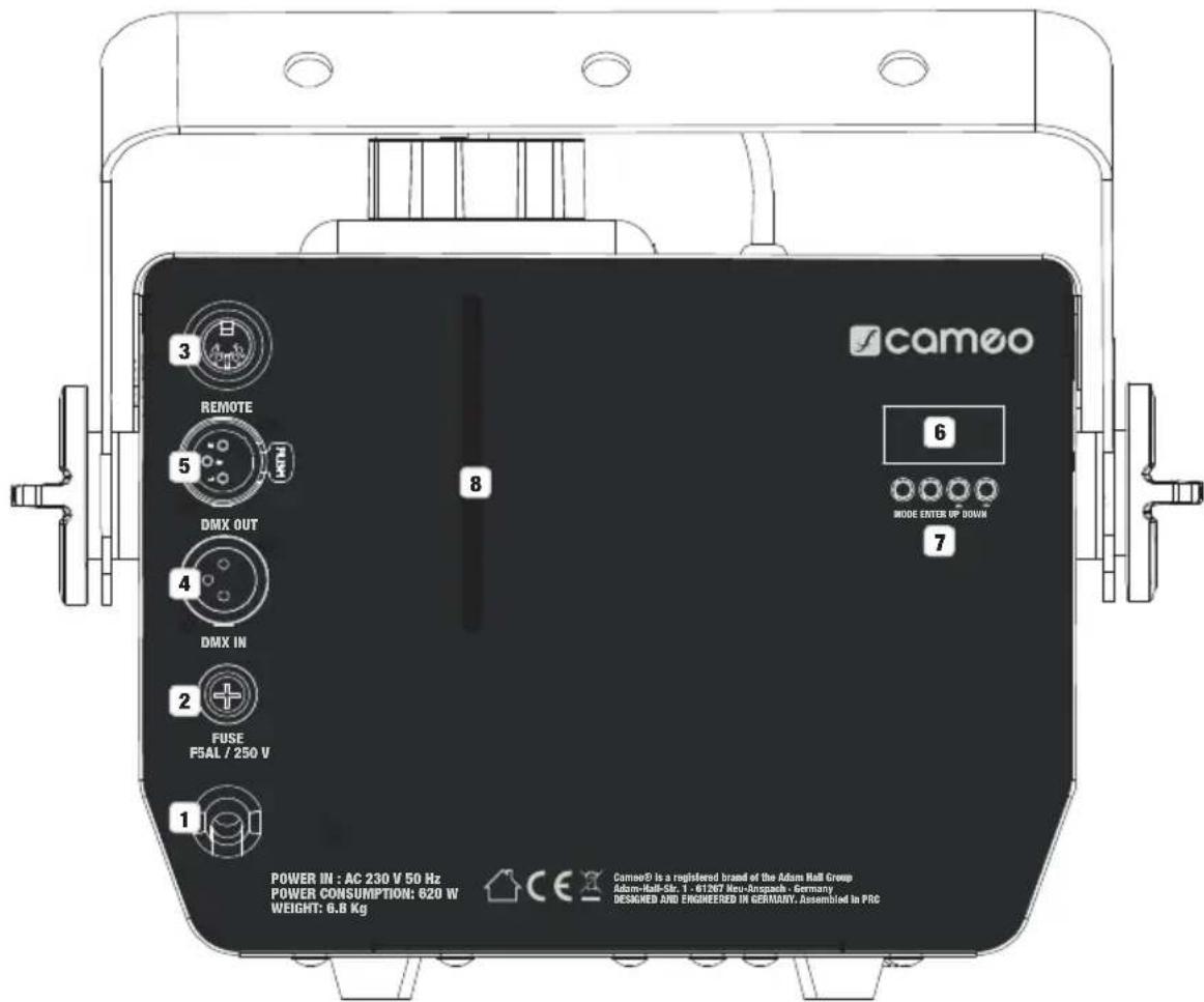 Cameo Phantom H2 - PROPERTIES - 1