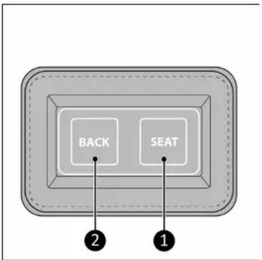 Eurom Warmigo - Control buttons - 1