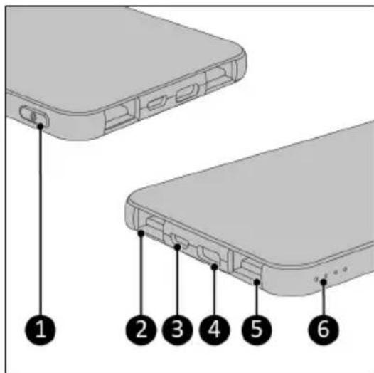 Eurom Warmigo - Powerbank - 1