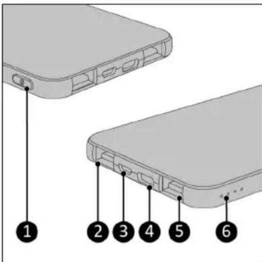 Eurom Warmigo - Powerbank - 1