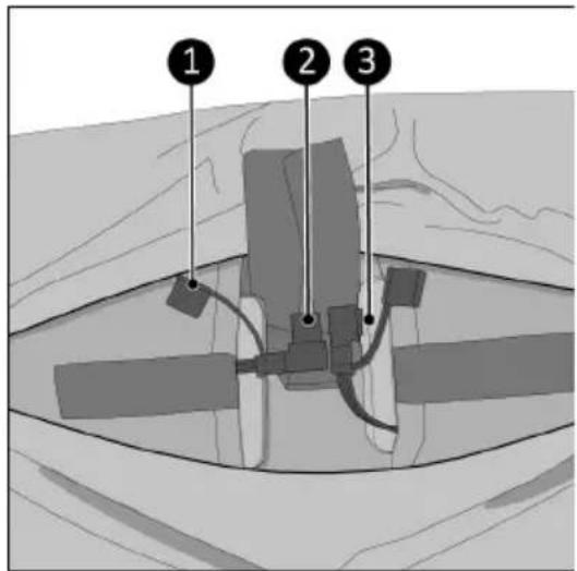 Eurom Warmigo - WARNUNG - 2