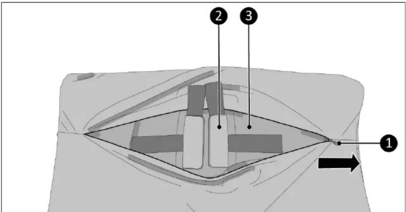 Eurom Warmigo - WAARSCHUWING - 1