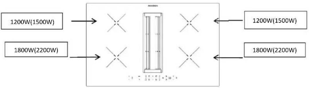 ROSIERES RIH8ICE - Preparing the cabinet for installation: - 2