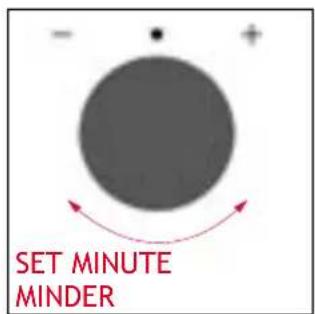 ROSIERES RO6 H3B3YTX - MINUTE MINDER - 3