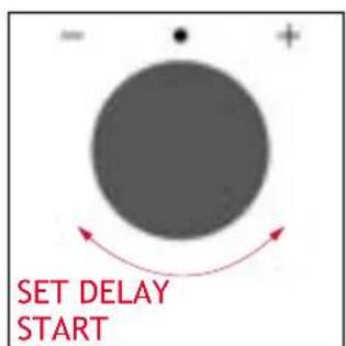 ROSIERES RO6 H3B3YTX - Delay START - 3