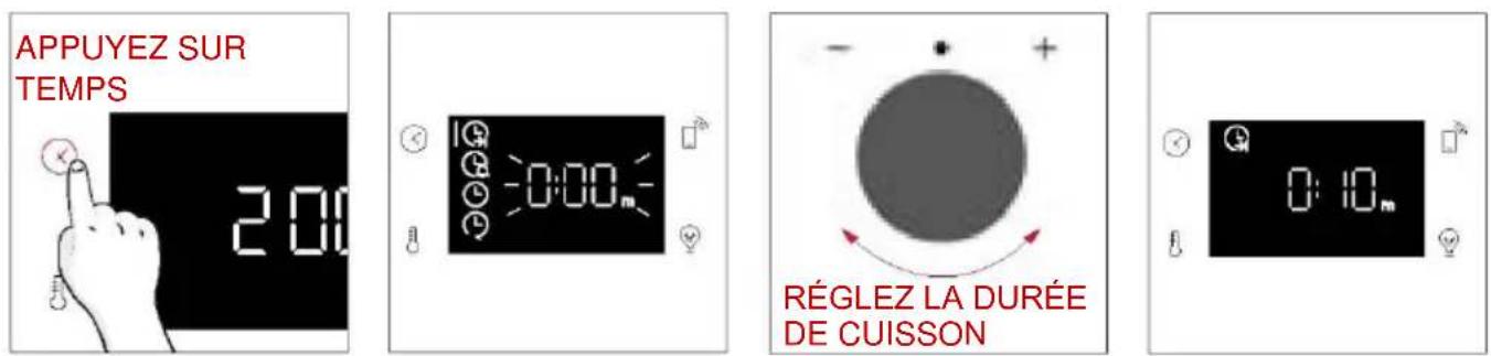 ROSIERES RO6 H3B3YTX - DURÉE DE CUISSON - 1