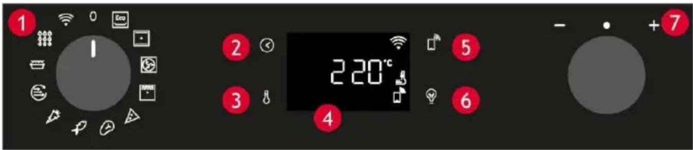 ROSIERES RO6 H3B3YTX - PANNELLO DI CONTROLLO - 1