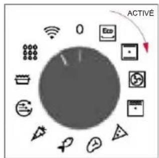 ACTIVE 0 Eco