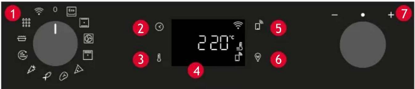 ROSIERES RO6 H3B3YTX - CONTROL PANEL - 1