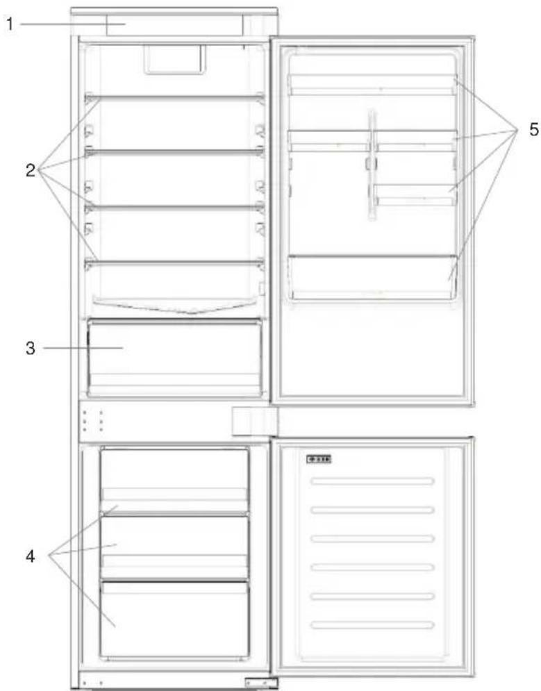 ROSIERES RRFL4518FWF - DESCRIEREA PRODUSULUI - 1