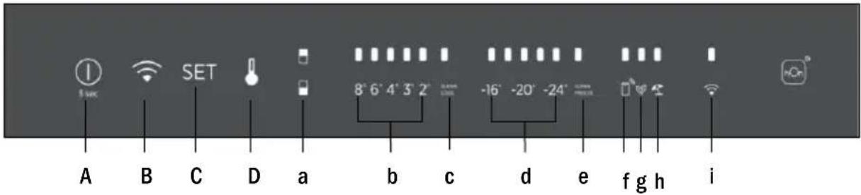 ROSIERES RRFL4518FWF - ΧΡΗΣΗ - 1