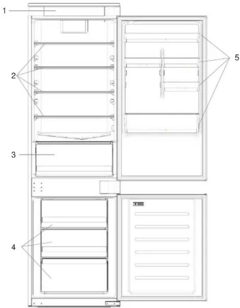ROSIERES RRFL4518FWF - DESCRIÇÃO DOPRODUTO - 1