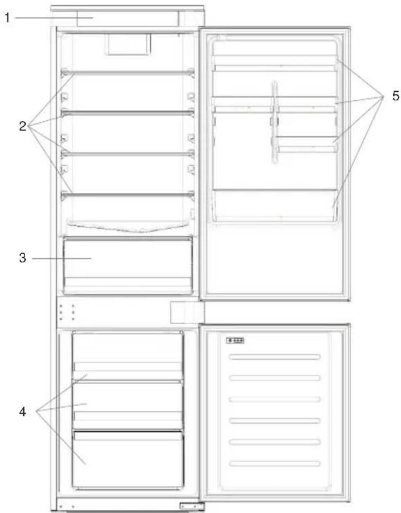 ROSIERES RRFL4518FWF - ОПИСАНИЕ ПРОДУКТА - 1