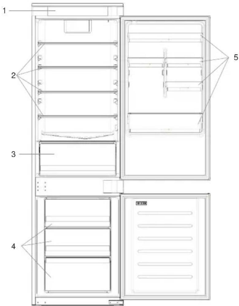 ROSIERES RRFL4518FWF - DESCRIPCIÓN DEL PRODUCTO - 1