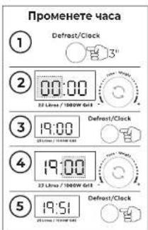 AIWA MW-230DG - РАБОТА НА КОНТРОЛНО ПАНЕЛ - 2
