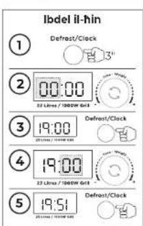 AIWA MW-230DG - OPERAZZJONI TAL-PANNELL TA' KONTROLL - 2