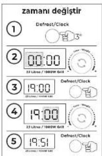 AIWA MW-230DG - KONTROL PANELİNİN ÇALIŞMASI - 2