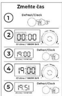 AIWA MW-230DG - DÔLEŽITÉ BEZPEČNOSTNÉ POKYNY - 1
