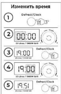 AIWA MW-230DG - ÎNAINTE DE GÂTIRE - 1