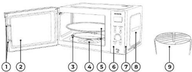 AIWA MW-230DG - NÁVOD K PRODUKTU - 1