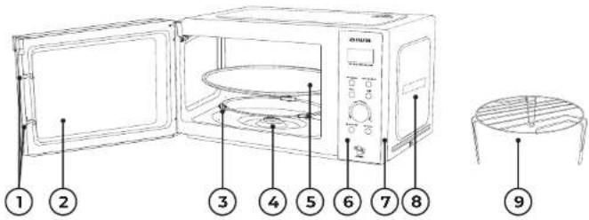AIWA MW-230DG - INSTRUKCJA PRODUKTU - 1