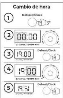 AIWA MW-230DG - VOR DEM KOCHEN - 1