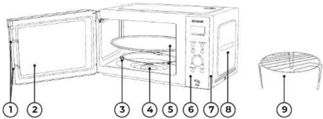 AIWA MW-230DG - PRODUCT INSTRUCTIE - 1