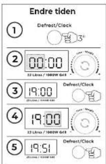 AIWA MW-230DG - BETJENING AV KONTROLLPANEL - 2