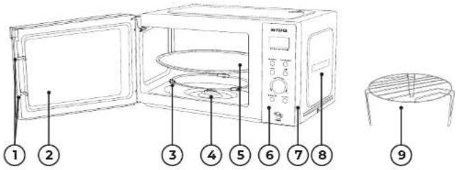 AIWA MW-230DG - УПУТСТВО ЗА ПРОИЗВОД - 1