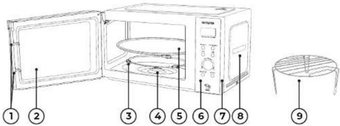 AIWA MW-230DG - PRODUKTINSTRUKTION - 1