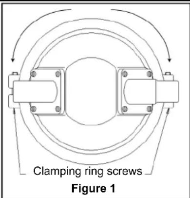 Whale Compac 50 - Mounting the Pump - 1