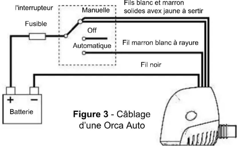 Whale Orca Auto 1300 - OBJECTIF DE CES FUSIBLES - 1