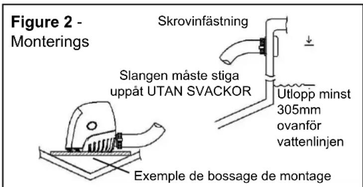 Whale Orca Auto 1300 - 9.ii Monteringsinstruktioner - 2