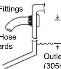 Whale Orca Auto 1300 - 9.iii Plumbing - 2