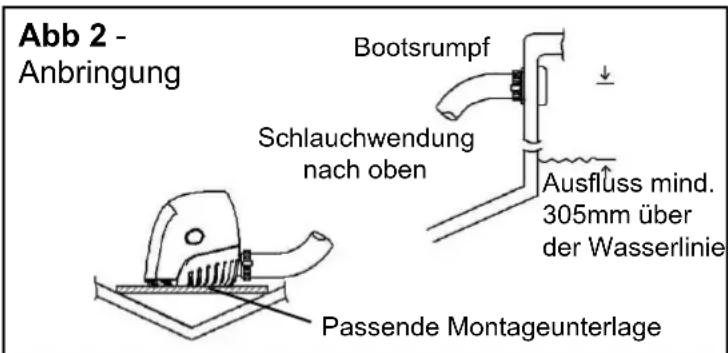 Whale Orca Auto 1300 - Montageanleitung - 2