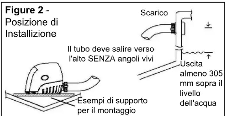 Whale Orca Auto 1300 - 9.ii Istruzioni per il montaggio - 2
