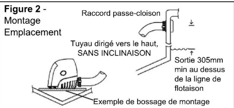 Whale Orca Auto 1300 - 9.ii Instructions de montage - 2