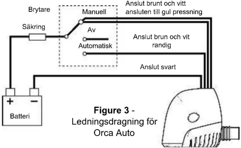 Whale Orca Auto 1300 - 9.iv Instruktioner för kabeldragning - 1